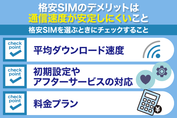 格安SIMのデメリットについてまとめたリスト