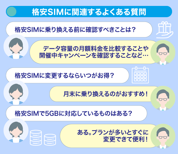 格安SIMについてよくある質問