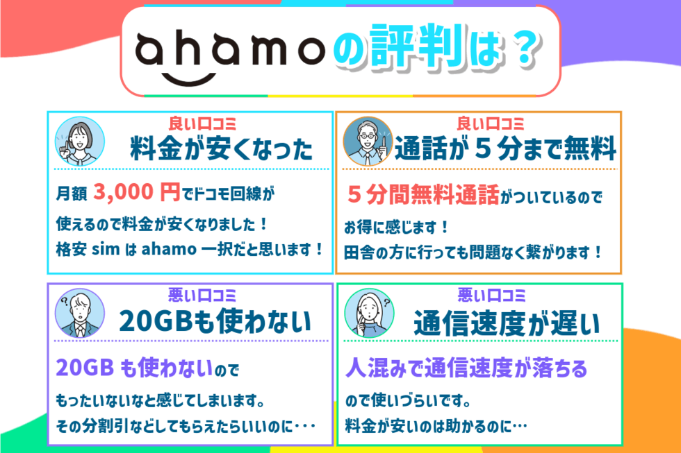 ahamoの口コミ早見表