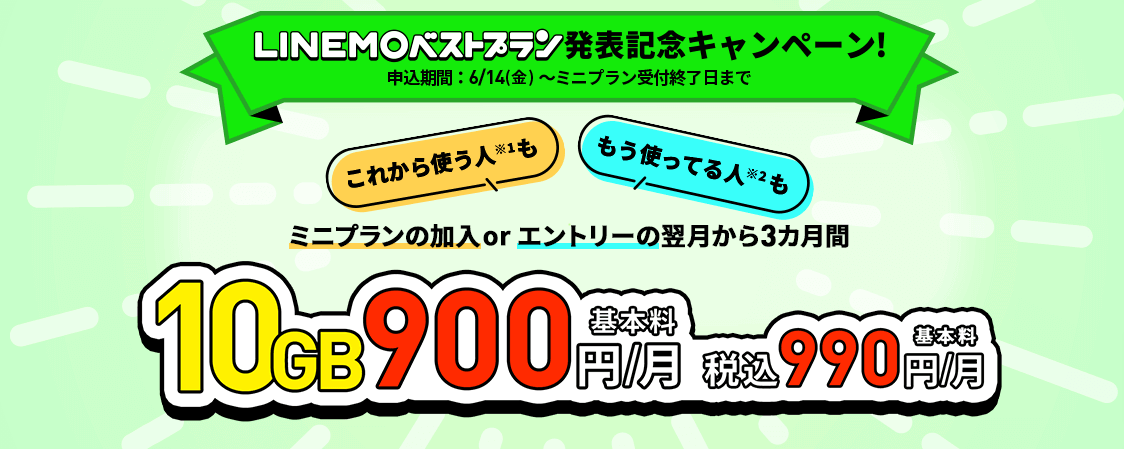 LINEMOベストプラン発表記念キャンペーン