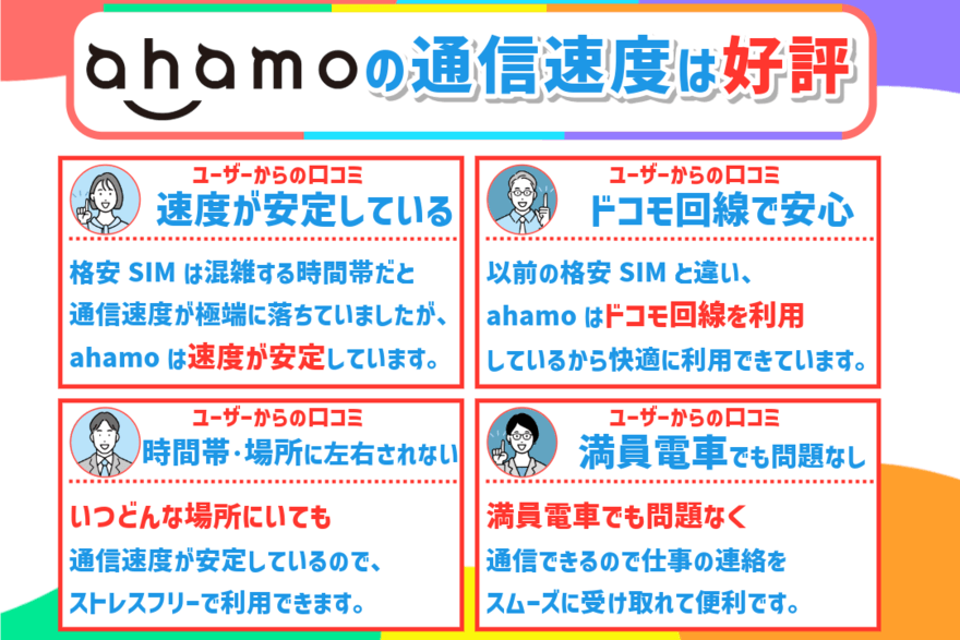 ahamoの通信速度が好評であることを示す画像