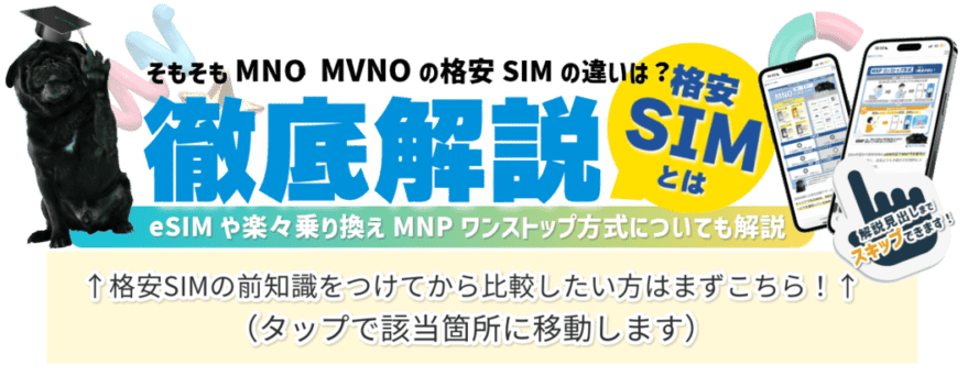 「H2：2024年現在の格安SIMとは？MNOとMVNOの違いも解説」に遷移する画像