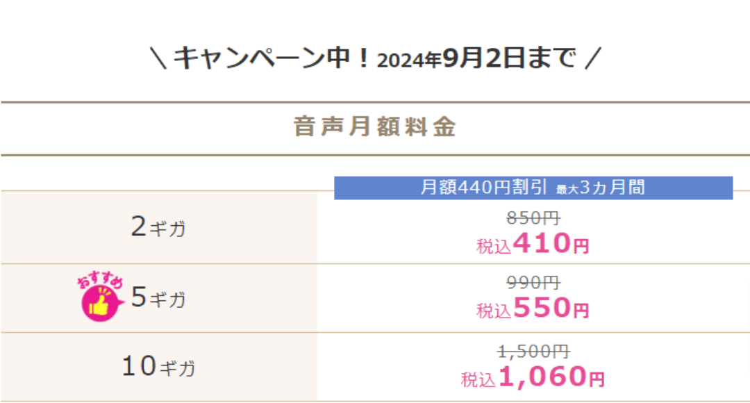 IIJmioの料金一覧画像