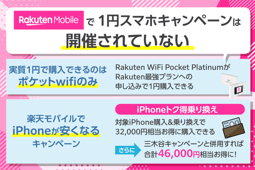 楽天モバイルの1円スマホに関する情報画像