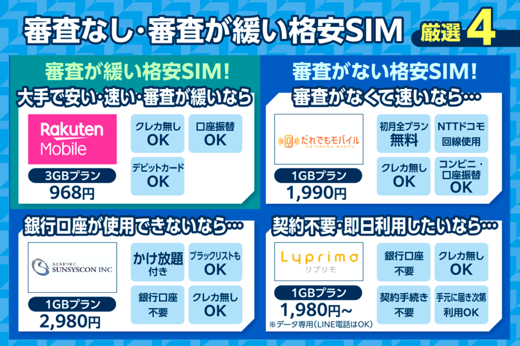 格安SIMの審査なし・審査が緩いサービス一覧