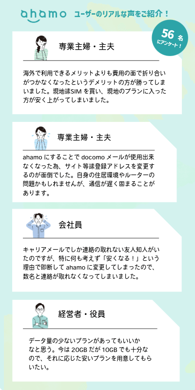 ahamoのデメリットである「通信速度」へのネガティブな口コミまとめ